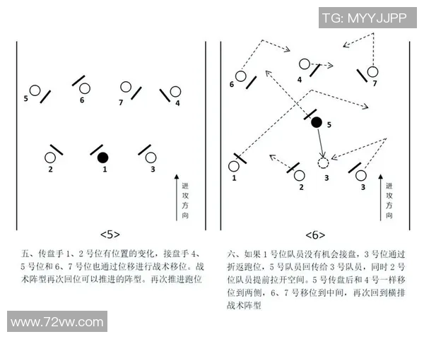 深圳飞盘队整体压制战术解析与实战应用探讨