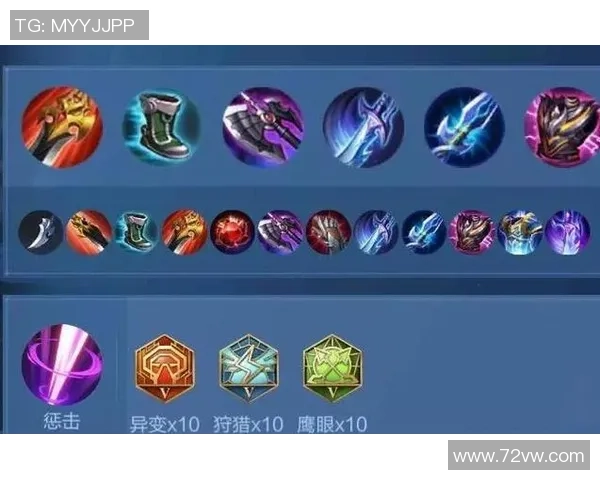 王者荣耀战术解析：WE战队中路突破体系的成功之道与实战应用